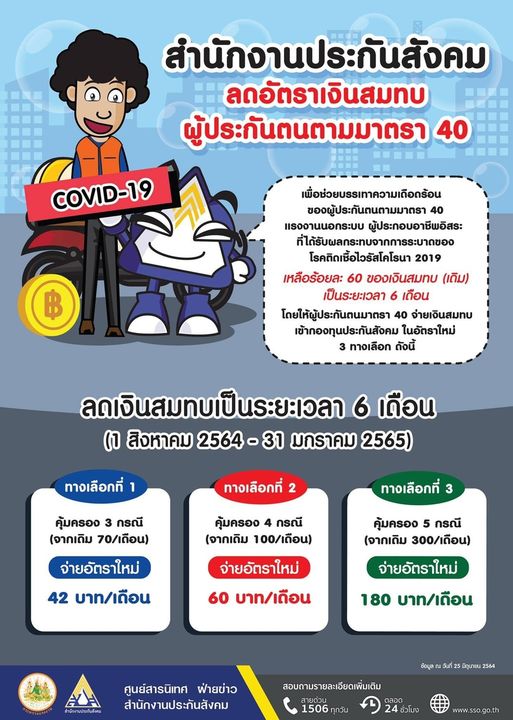 พระราชกฤษฎีกา ลดเงินสมทบผู้ประกันตนมาตรา 40