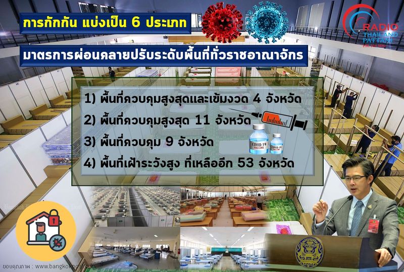 ประเภทของสถานที่กักกัน