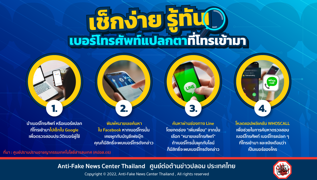 เช็กง่าย รู้ทัน เบอร์โทรศัพท์แปลกตาที่โทรเข้ามา