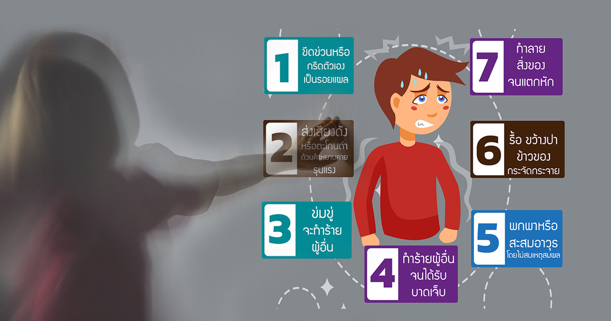 7 สัญญาณเตือนเฝ้าระวังผู้ป่วยจิตเวชรุนแรงจากยาเสพติด