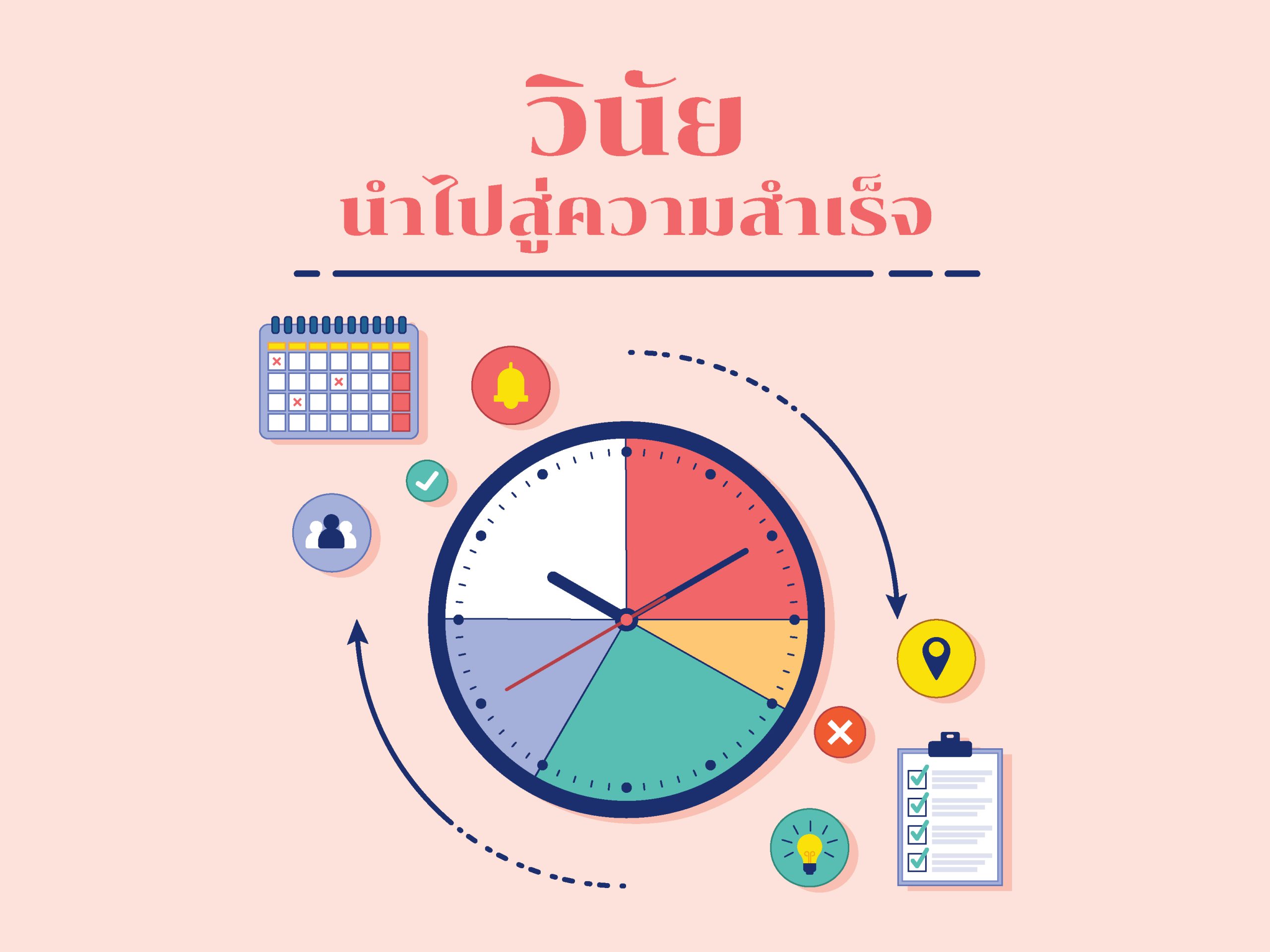 วินัยนำไปสู่ความสำเร็จ