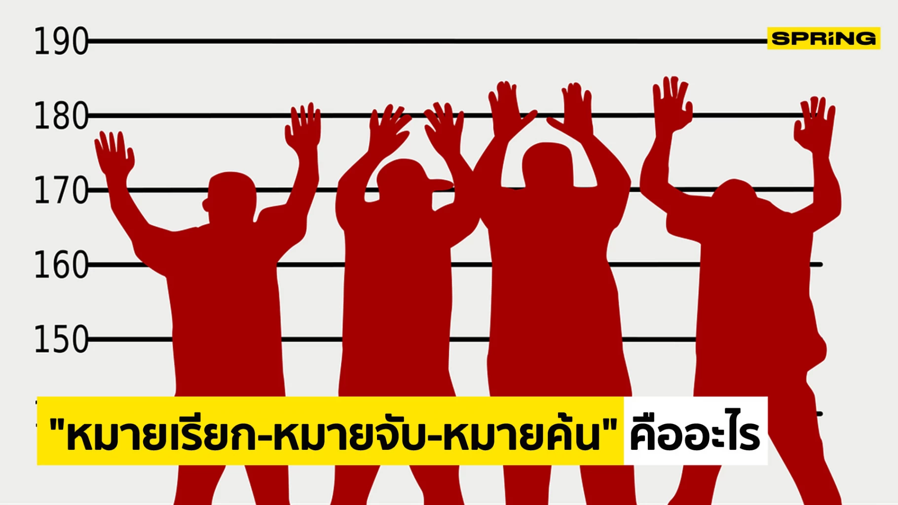 หมายจับ กับ หมายค้น