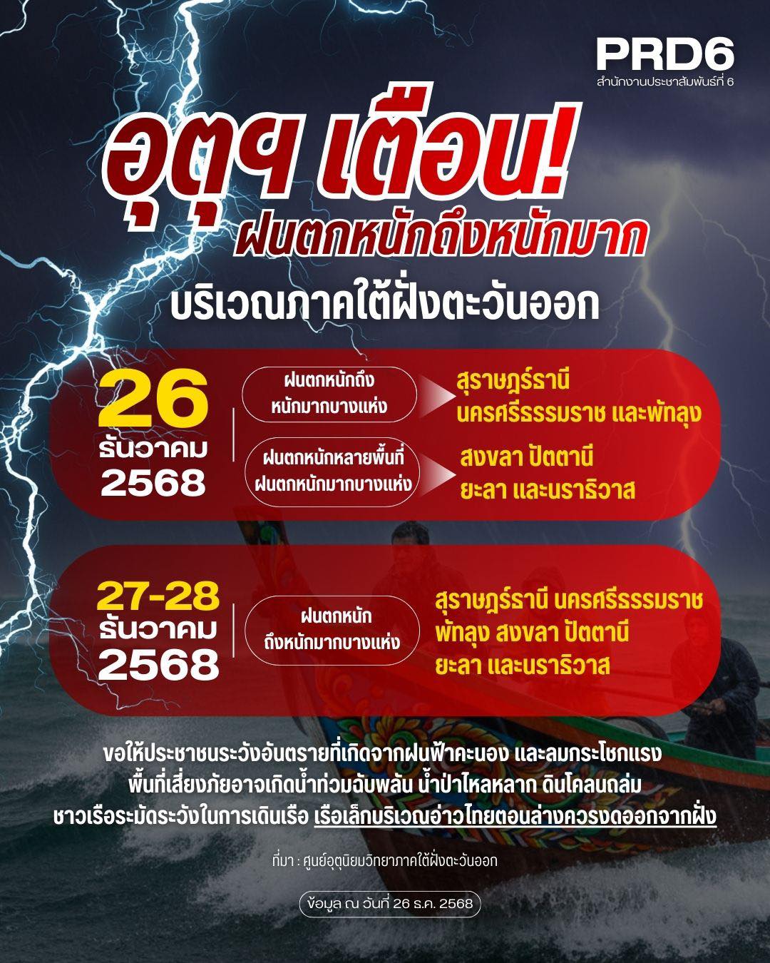 ประกาศศูนย์อุตุนิยมวิทยาภาคใต้ฝั่งตะวันออก ฉบับที่ 5 ฝนตกหนักถึงหนักมากบริเวณภาคใต้ฝั่งตะวันออกและคลื่นลมแรงงวันที่ 26-28 ธันวาคม 2568