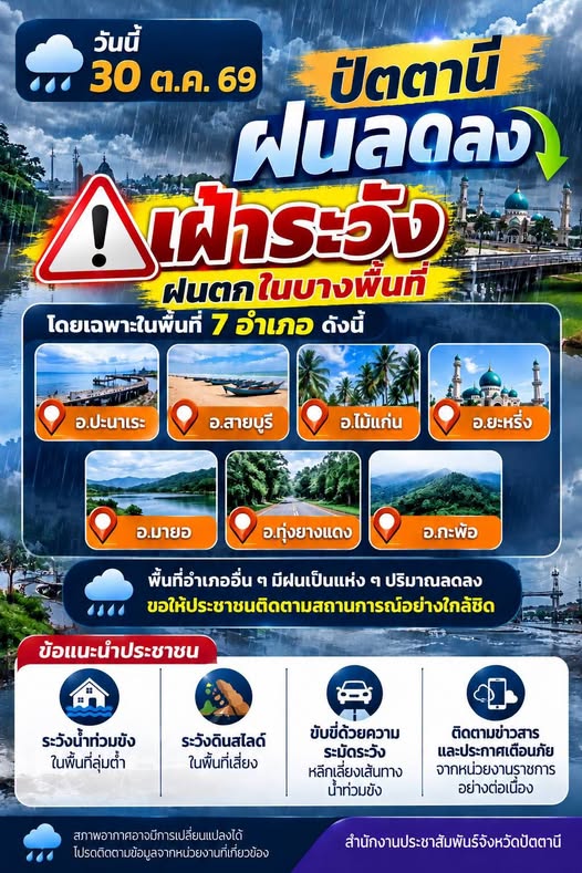 ปัตตานีฝนลดลง แต่ยังต้องเฝ้าระวัง